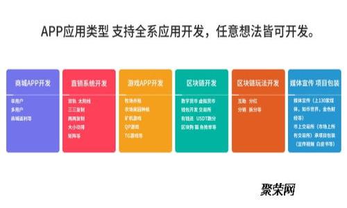  如何高效查询TPWallet的哈希值：步骤与技巧全解析