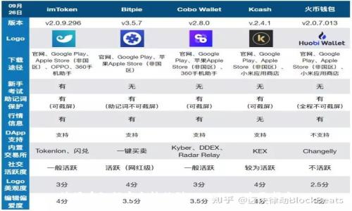 波场币如何安全转移到TPWallet：全面指南