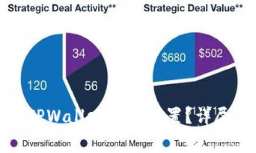 如何安全有效地修改TPWallet密码设置？详尽指南与常见问题解答