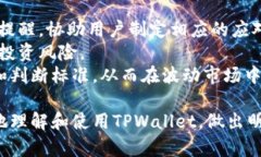 如何全面了解TPWallet行情：实时监测、数据分析与