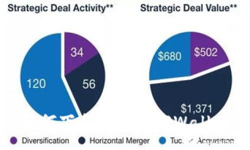 :
全面解析：如何下载并测试TPWallet的iOS版本