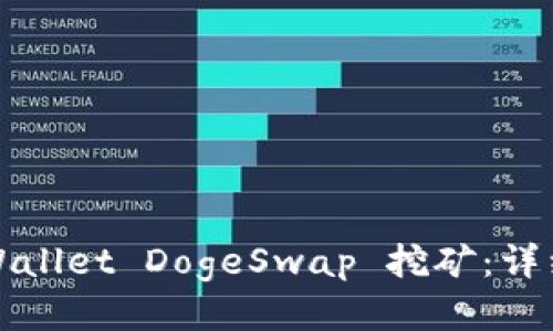 如何通过TPWallet DogeSwap 挖矿：详细指南与策略