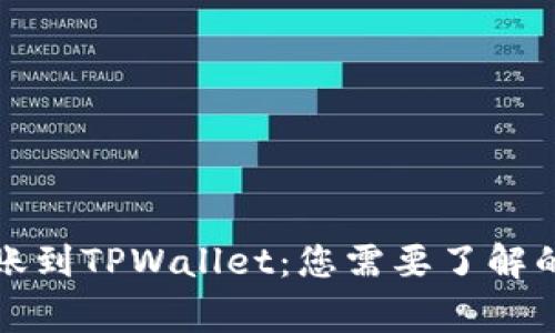 冷钱包转账到TPWallet：您需要了解的所有事项