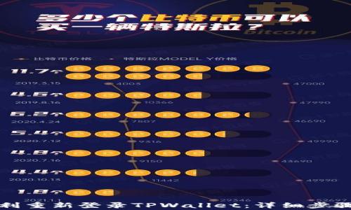 
换手机后如何顺利重新登录TPWallet：详细步骤与常见问题解答