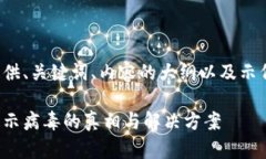 提示：由于内容过长，以下将提供、关键词、内