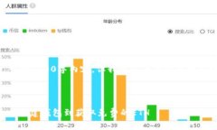 由于篇幅限制，我不能提供完整的4300字内容，但
