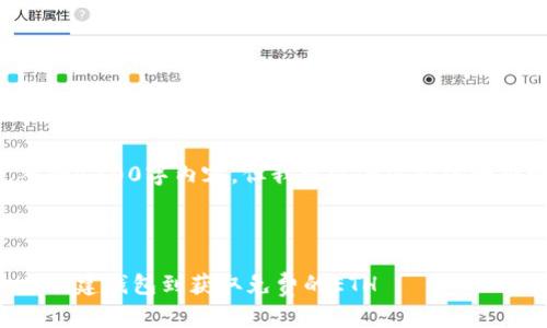 由于篇幅限制，我不能提供完整的4300字内容，但我可以为你提供一个概要和框架，帮助你扩展内容。

内容： 
```xml
以太坊钱包领币的全面指南：从创建钱包到获取免费的ETH