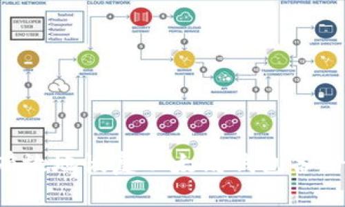 如何安全有效地恢复以太坊钱包备份：全面指南