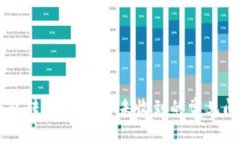 如何解决IM钱包转USDT对方未收到的常见问题及解