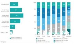  以太坊钱包地址减半：全面解析其影响与未来趋