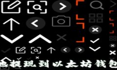 如何将BNB安全、快速地提现到以太坊钱包？详细