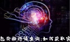 全面解析以太坊钱包价格行情查询：如何获取实