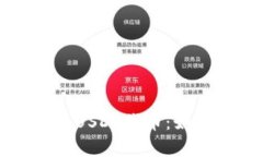 和关键词全面解析火币钱包中的USDT代币：如何安