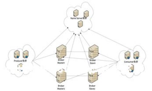 如何安全有效地绑定USDT地址到数字钱包：全面指南