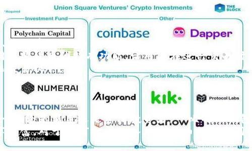   犇比特币钱包app下载：轻松管理你的数字资产 / 
 guanjianci 比特币钱包, 数字资产, 加密货币, 安全性 /guanjianci 

引言：数字资产管理的新时代
随着区块链技术的不断发展和加密货币市场的快速增长，比特币作为最具代表性的数字货币正在受到越来越多用户的关注。而一个安全、易用的比特币钱包则是管理和存储数字资产的关键。犇比特币钱包的推出，为用户提供了更为便利的解决方案，让用户能够更轻松地管理自己的数字资产，完成各类交易，同时增强了资产的安全性。

犇比特币钱包的特点
犇比特币钱包的设计不仅仅是为了存储比特币，更注重用户体验、界面的友好性以及安全性。支持多种主流数字货币的交易，将用户的需求放在首位。
首先，犇比特币钱包界面，用户可以快速上手，进行转账、收款、查询等操作。钱包中的资产一目了然，用户可以随时掌握自己的数字资产情况。
其次，在安全性方面，犇比特币钱包采用行业最高标准的加密技术，用户的私钥不会存储在云端，而是保存在用户的设备上，确保只有用户自己才能对资产进行管理。同时，钱包还提供多重签名功能，为用户的资产提供更高的保护。
最后，犇比特币钱包支持一键交易及多种支付方式，用户可以轻松完成比特币的购买、出售、转账等操作，提升用户的交易体验。

如何下载犇比特币钱包
下载犇比特币钱包非常简单，用户只需访问官方应用商店（如App Store或Google Play）进行搜索“犇比特币钱包”，即可找到该应用程序并进行下载。
在下载之前，建议用户确保选择的应用是官方版本，避免下载到仿冒或恶意软件。同时，用户还需注意应用的权限设置，保护个人隐私。
下载完成后，用户可以根据系统提示进行安装，并在安装完成后打开应用，按照提示进行注册和设置。

使用犇比特币钱包的步骤
注册完成后，用户可以在犇比特币钱包中进行以下操作：
1. 充值：用户可以通过银行转账、其他数字货币划转等方式进行充值，将资金转入犇比特币钱包。
2. 交易：用户可以选择比特币进行买入或卖出操作，按照市场汇率显示实时的交易价格，确保用户能够在合适的时间进行交易。
3. 转账：钱包支持快速转账功能，用户只需输入对方钱包地址、金额等信息，便可快速完成资产转移。
4. 资产管理：用户可随时查看资产详情，包括持有的比特币数量、当前价格、资产增长情况等。

常见问题解析

问题一：比特币钱包的安全性如何保障？
一个优秀的比特币钱包应该具备强大的安全功能，保护用户的资金和资料安全。犇比特币钱包不遗余力地为用户提供了先进的安全措施，确保用户的数字资产不会因为黑客攻击或用户失误而遭受损失。
首先，犇比特币钱包采用了多种加密技术，包括随机生成的私钥和多重签名技术。私钥是用户控制自己资金的唯一凭证，只有持有私钥的人才能访问该钱包。因此，保护好私钥是确保资金安全的首要条件。犇比特币钱包不会将用户的私钥存储在云端，而是保存在用户的本地设备上。这种离线存储方式能够有效降低黑客攻击的风险。
其次，犇比特币钱包还增强了身份验证机制，支持用户设置密码、指纹解锁等多种验证方式，使得只有通过身份验证的用户才能访问钱包内容。此外，犇比特钱包提供了交易确认功能，用户在进行每笔交易时都需再次确认，这样可以有效防止由于误操作或恶意软件转账导致的资金损失。
最后，犇比特币钱包通过实时监控网络环境，及时发现潜在的安全威胁，为用户提供安全提示和必要的应对措施，确保用户在交易过程中的信息和资金安全。

问题二：如何确保比特币钱包的数据隐私？
在数字货币交易中，用户的隐私与数据保护同样十分重要。犇比特币钱包对此进行了全面的考虑，增强了用户的数据隐私保障。
犇比特币钱包所收集的信息主要用于提供优质的服务，应用本身并不会收集或存储用户的交易记录、钱包地址等敏感信息。用户的数据存储在本地，只有用户本人可以访问。此外，在用户与钱包之间的数据传输过程中，使用了高强度的SSL加密保障信息传输过程中的安全性，防止数据在传输中被截取。
犇比特币钱包还支持用户自行决定共享哪些信息。用户可以选择不与外界分享交易记录或资产详情，增强个人隐私保护。在使用过程中，建议用户定期更改密码，避免使用相同的密码在多个平台上，并开启二次认证，以进一步保障个人账户安全。
与此同时，犇比特币钱包定期进行隐私政策审查和更新，确保在数字资产快速发展的背景下，始终确保用户数据保护水平处于行业领先地位。

问题三：犇比特币钱包是否支持其他加密货币？
犇比特币钱包不仅限于比特币，还支持多种其他主流加密货币的存储与交易，极大丰富了用户的数字资产管理体验。支持的加密货币包括以太坊、莱特币、比特币现金等。
这种多币种支持的设计，使用户能够在一个钱包中管理多种加密资产，降低了持续下载多个钱包应用的麻烦。此外，犇比特币钱包提供了针对不同加密货币的特有功能，让用户在进行交易时能够享受个性化的服务，比如为以太坊用户提供智能合约功能，或为特定加密货币推出符合其特性的新交易模式。
同时，犇比特币钱包的交易界面也做了相应的，用户可以在快速之间轻松切换不同的加密货币进行交易，帮助用户在瞬息万变的市场中，快速抓住交易机会。
最后，犇比特币钱包还会持续更新，借助自身的技术力量，支持更多新兴的加密货币，为用户提供最新、最全面的数字资产管理平台。

总结
犇比特币钱包的推出为用户提供了一个安全、高效、易用的数字资产管理工具，支持多种主流加密货币，并通过多重安全机制保障用户的资金安全。无论是新手还是资深投资者，犇比特币钱包都能够满足用户的需求，为他们的数字资产保驾护航。
在未来，随着比特币和其他数字货币的不断演变，犇比特币钱包也将不断更新，推出更多适应市场需求的功能，以帮助用户更好地管理自己的数字财富。对于任何打算进入加密货币领域的用户来说，犇比特币钱包是一个不可或缺的伙伴。
