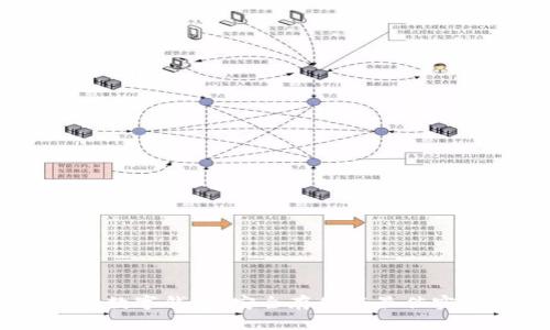 USDT与数字钱包：安全存储与最佳实践指南