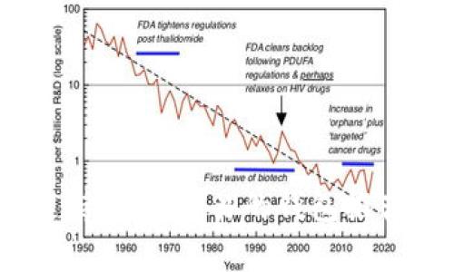 全面解析：支持USDT交易的钱包推荐与使用指南