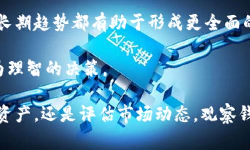   探索以太坊观察钱包：如何查看和分析地址活动 / 
 guanjianci 以太坊, 钱包地址, 区块链分析, 加密货币 /guanjianci 

以太坊作为全球第二大市值的加密货币平台，其生态系统中有着丰富多样的应用和活动。无论你是投资者、开发者还是区块链爱好者，了解和监控钱包地址的活动都是至关重要的。本文将深入探讨如何观察以太坊钱包地址，分析其背后的交易活动、资金流动，以及潜在的市场趋势。

1. 以太坊钱包的基本知识
在深入观察钱包地址之前，理解以太坊钱包的基本构成是必不可少的。以太坊钱包可以简单分为两种类型：热钱包和冷钱包。热钱包通常是连接互联网的应用，方便进行交易和提现，比如MetaMask和以太坊的官方钱包。而冷钱包则是指不连接互联网的存储方式，例如硬件钱包和纸钱包，在安全性上具有更高的保障。

每个以太坊钱包都有一个唯一的地址，和银行账号类似，用于接收和发送ETH或ERC-20代币。这些地址是公开的，任何人都可以查看其交易记录、资金余额等信息。不过，参与者的身份信息是匿名的，这样的设计虽然保护了用户的隐私，却也给交易活动的追踪带来了挑战。

2. 如何有效观察以太坊钱包地址
监控以太坊钱包的活动主要可以借助一些区块链浏览器，比如Etherscan、Ethplorer等。这些工具能够详细记录与钱包地址相关的交易历史、代币转移、合约调用等信息。以下是几个步骤，帮助用户快速上手观察以太坊钱包地址：

ol
listrong选择一个区块链浏览器：/strong首先，选择一个常用的以太坊区块链浏览器，比如Etherscan。输入你想要观察的以太坊钱包地址，点击搜索。/li
listrong查看地址详情：/strong在地址详情页面，用户可以查看该地址的余额、最近交易、代币持有情况等信息。/li
listrong分析交易历史：/strong通过查看交易历史，用户可以了解该地址的资金流入流出情况，识别是否有大额交易及其潜在的影响。/li
listrong使用标签和备注：/strong在分析交易时，可以添加自定义标签和备注，以便日后查看时能更快找到信息。/li
/ol

3. 观察钱包地址的意义和应用
观察钱包地址的意义在于能够帮助用户把握市场动态、做出投资决策以及更好地理解区块链生态系统。例如，某个大型投资者的交易活动可能会影响市场情绪，了解这些信息可以帮助小型投资者更好地规避风险。

另外，观察钱包地址也可以帮助开发者评估其智能合约的接受度，了解用户的使用习惯和反馈。通过分析智能合约的调用频率和用户行为，开发者能够产品、提升用户体验。

最后，监管机构对加密货币市场的监督必不可少，通过观察大额交易是否涉及洗钱、诈骗等非法活动，可以有效减少市场风险，保护投资者的权益。

4. 相关问题探讨
通过观察以太坊钱包地址，我们可以深入探讨一些相关问题，这里列出了三个可能的讨论方向：

问题一：如何判断一个钱包地址的活跃度？
判断一个钱包地址的活跃度可以从多个指标进行分析，例如最近的交易频率、交易金额、代币持有种类及数量等。这些因素结合在一起，可以构成一个较为全面的活跃度评估。

首先，最近的交易频率是一个重要的指标。一个频繁进行交易的钱包地址，通常说明其背后有活跃的用户或者机器人在操作。这可以从区块链浏览器中查看到该地址的交易历史，计算出一定时间范围内的交易次数。

其次，交易金额也是评估活跃度的重要参考。较大金额的交易往往意味着更高的市场参与度。如果某个钱包地址频繁进行大额交易，这可能表明该地址背后活跃用户的资金实力。同时，这种活跃性还可能反映出其对市场动向的敏感度。

代币的多样性也能揭示一个地址的活跃程度。一个持有多种代币的钱包地址，可能在更广的市场中进行交易和投资，因此其活跃度相对较高。此外，查看其是否参与流动性挖矿、借贷平台等DeFi活动，也是一种判断活跃度的方式。

最后，可以将这些数据进行综合分析，结合时间趋势进行绘图，形成活跃度曲线，便于直观判断。同时，用户也可以利用一些监控工具设置活跃度提醒，以获得及时信息。

问题二：如何识别潜在的诈骗钱包地址？
在快速发展的加密货币市场中，识别潜在的诈骗钱包地址是保护自己资产的重要一环。诈骗行为通常表现为异常的交易模式、高额返利诱惑等，识别这些特征有助于避免上当受骗。

首先，观察钱包地址的交易历史能够快速捕捉异常情况。例如，诈骗钱包往往会有大量小额交易，这些交易指向多个受害者。一旦发现一个地址的交易模式与其他正常投资者有显著区别，例如频繁的递归转账，并且不具备常规交易的合理性，这时就要提高警惕。

其次，关注钱包地址的关联性，某些诈骗活动通常由多个地址联手操作，通过洗钱手段将资金隐藏。如果你发现某个钱包地址与多个已知的诈骗地址有频繁的交易往来，这个地址极可能是诈骗钱包，需要引起注意。

使用区块链数据分析工具也能更直观地识别诈骗钱包。我们可以利用一些第三方数据分析服务，实时监控以太坊网络中的异常活动。比如，一些工具会标记已知的高风险地址和可疑转账，对我们进行提醒。

最后，加强与社区的互动，了解行业动态和诈骗案例，有助于提高自身的风险意识。参与一些专业论坛、社交媒体等获取行业信息，可以帮助用户及时发现潜在的骗局。

问题三：如何通过观察钱包地址把握市场趋势？
观察钱包地址不仅为个人投资提供了数据支持，还能帮助用户把握更广泛的市场趋势。通过对大额交易、主要资产持有变化等信息的分析，可以提供有价值的市场洞察。

首先，关注大户地址的动向，通常是市场变化的重要风向标。大型投资者对市场的看法往往能影响整体市场情绪，如果某个大户出售大量ETH，可能预示着市场的短期调整。同时，观察大户是否在低价时仍然持有或者增持资产，也能反映出他们对未来市场的信心。

其次，分析不同代币的流动性变化也能反映市场趋势。例如，如果一个新的DeFi项目吸引了大量资金流入，这可能意味着投资者对该项目的强烈期待。相反，如果某个代币出现大量提现，可能意味着投资者对于其前景的担忧。

此外，通过数据分析，我们可以绘制出资金流向图，观察主要资金的进出状况。这种趋势可以在不同的时间范围内进行分析，短期的资金流动和长期趋势都有助于形成更全面的市场判断。

最后，参与社区讨论与专家交流，获取市场分析报告都能为把握市场趋势提供更多视角。这些信息结合钱包地址观察，可以帮助投资者做出更为理智的决策。

总之，通过详细观察以太坊钱包地址，我们不仅能更好地理解以太坊网络和市场，还能在投资中保持警惕，提高风险判断能力。无论是管理个人资产，还是评估市场动态，观察钱包地址都是一个重要的工具。