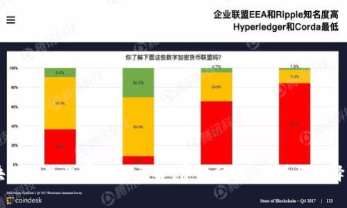 区块链钱包收费标准全解：费用结构、类型与选择指南