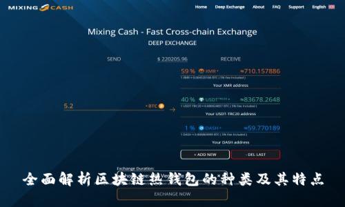全面解析区块链热钱包的种类及其特点