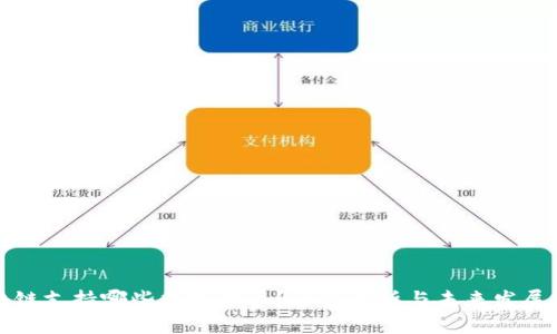 区块链支持哪些数字货币？全面解析与未来发展趋势